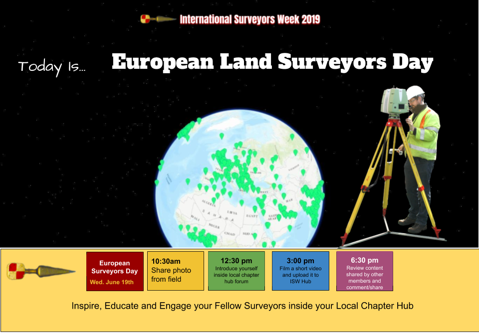 European Land Surveyors Day International Surveyors Week